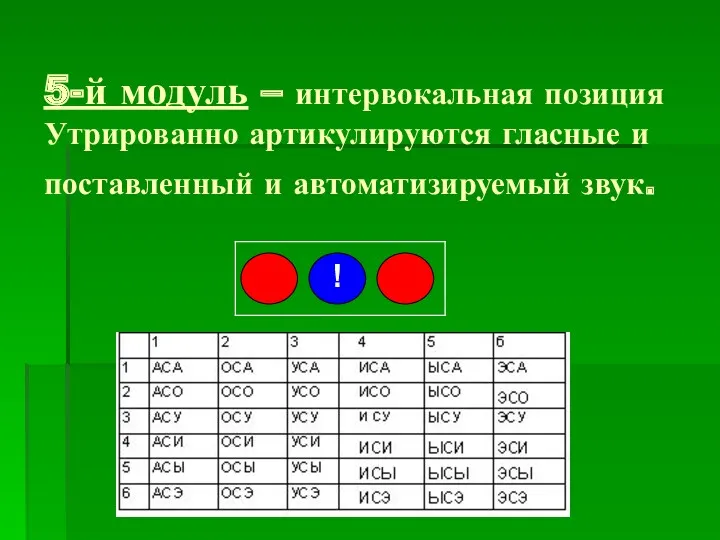 5-й модуль – интервокальная позиция Утрированно артикулируются гласные и поставленный и автоматизируемый звук. !