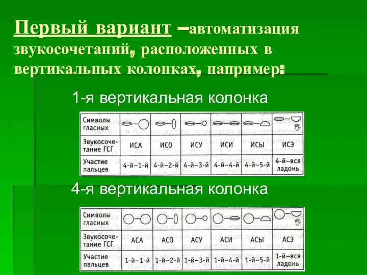 Первый вариант –автоматизация звукосочетаний, расположенных в вертикальных колонках, например: 1-я вертикальная колонка 4-я вертикальная колонка