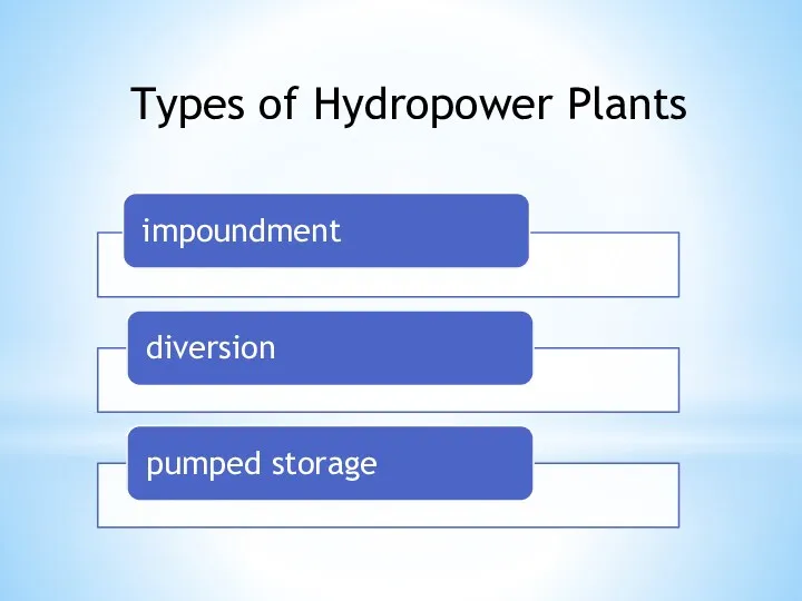 Types of Hydropower Plants