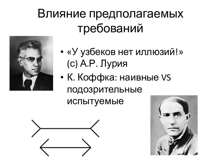 Влияние предполагаемых требований «У узбеков нет иллюзий!» (с) А.Р. Лурия К. Коффка: наивные VS подозрительные испытуемые