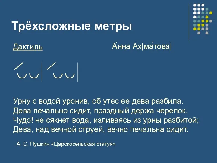 Трёхсложные метры Дактиль А́нна Ах|ма́това| Урну с водой уронив, об