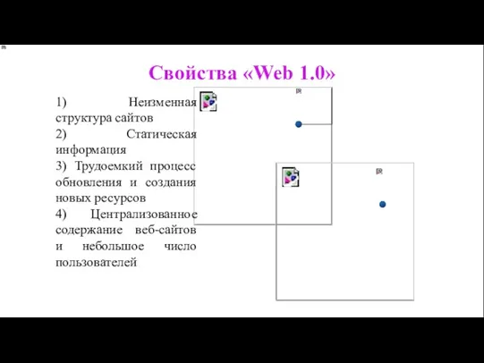 Свойства «Web 1.0» 1) Неизменная структура сайтов 2) Статическая информация
