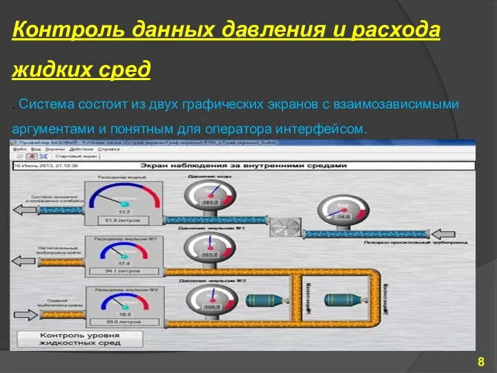 Контроль данных давления и расхода жидких сред . Система состоит