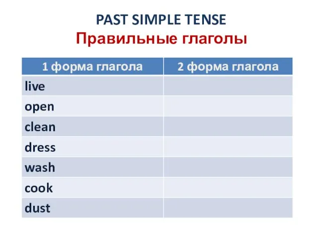 PAST SIMPLE TENSE Правильные глаголы