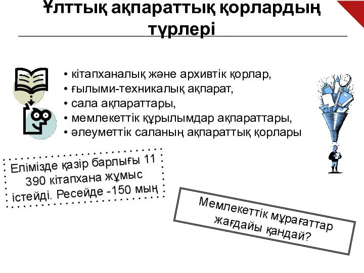 Ұлттық ақпараттық қорлардың түрлері кітапханалық және архивтік қорлар, ғылыми-техникалық ақпарат,