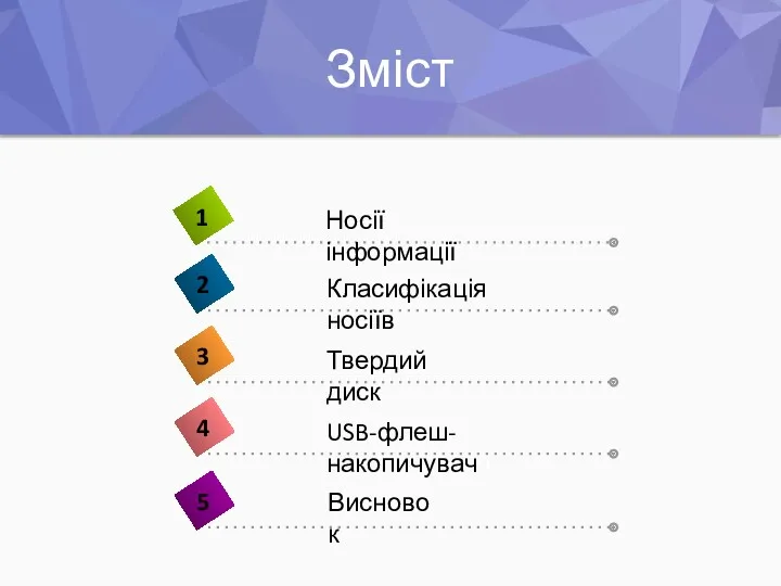 Зміст Висновок