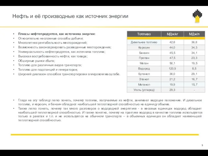 Нефть и её производные как источник энергии 3 Плюсы нефтепродуктов,