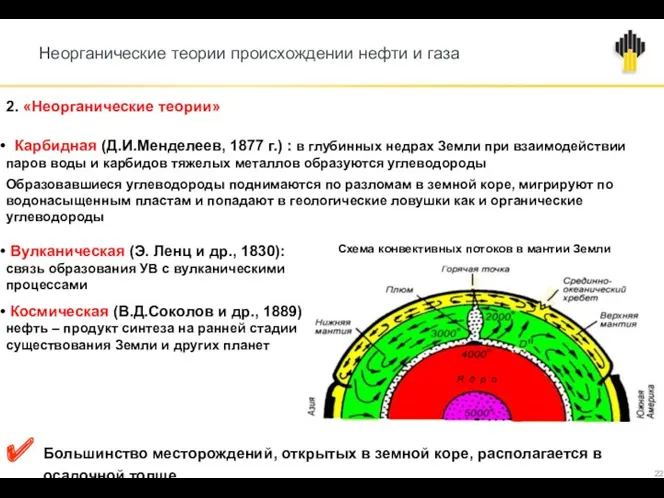 Неорганические теории происхождении нефти и газа Вулканическая (Э. Ленц и