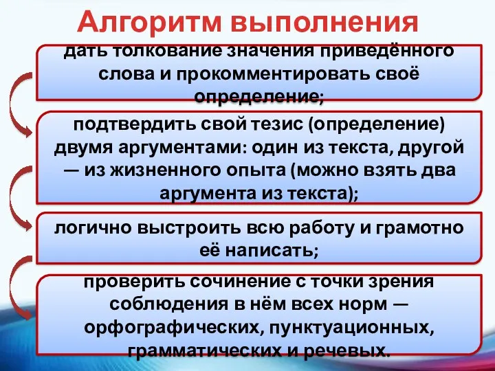 Алгоритм выполнения подтвердить свой тезис (определение) двумя аргументами: один из