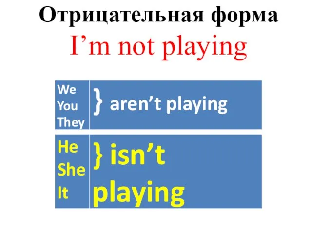 Отрицательная форма I’m not playing