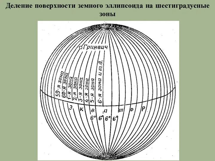 Деление поверхности земного эллипсоида на шестиградусные зоны