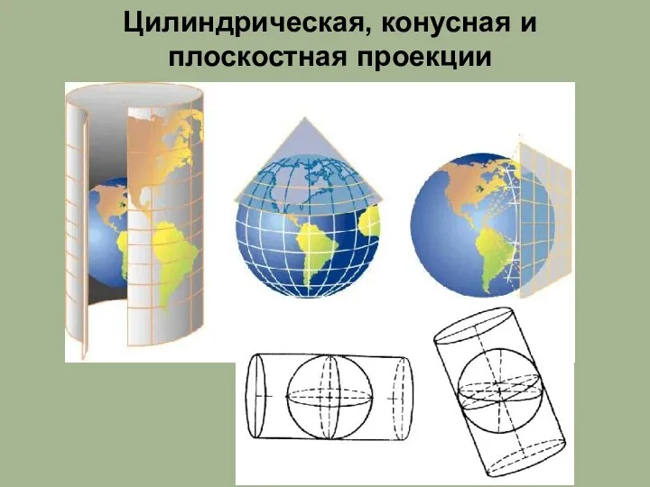 Цилиндрическая, конусная и плоскостная проекции