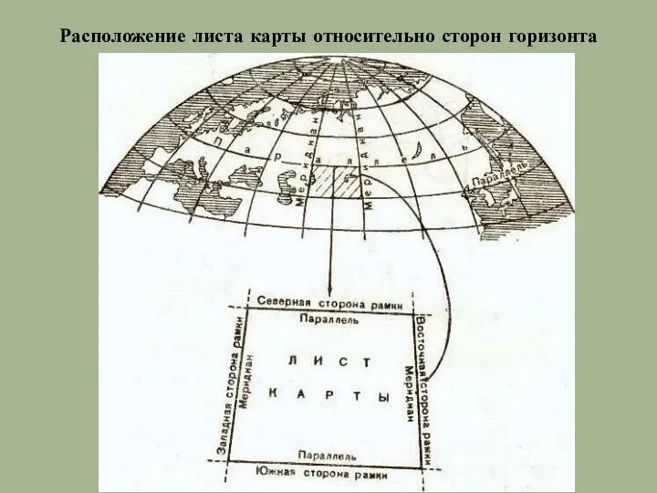 Расположение листа карты относительно сторон горизонта