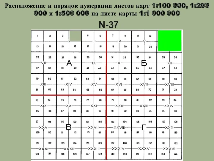 Расположение и порядок нумерации листов карт 1:100 000, 1:200 000