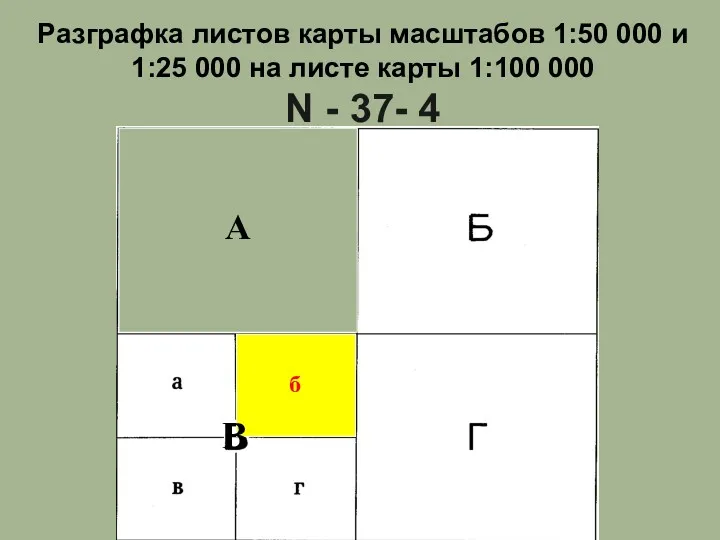 Разграфка листов карты масштабов 1:50 000 и 1:25 000 на