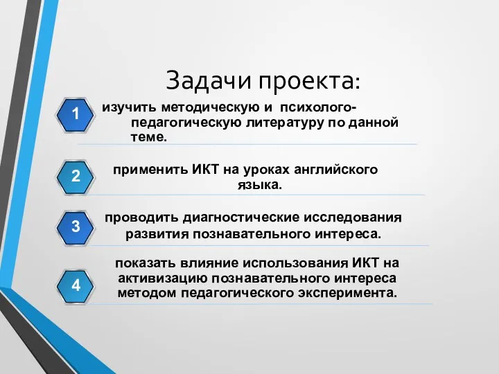 Задачи проекта: применить ИКТ на уроках английского языка. 2 проводить