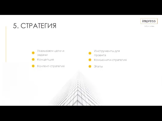 5. СТРАТЕГИЯ Указываем цели и задачи Концепция Контент-стратегия Инструменты для проекта Комьюнити-стратегия Этапы