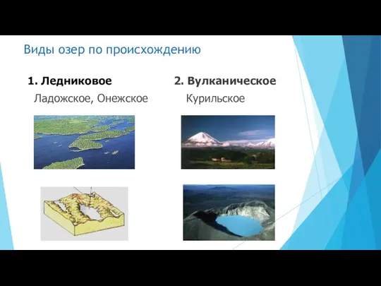 Виды озер по происхождению 1. Ледниковое 2. Вулканическое Ладожское, Онежское Курильское