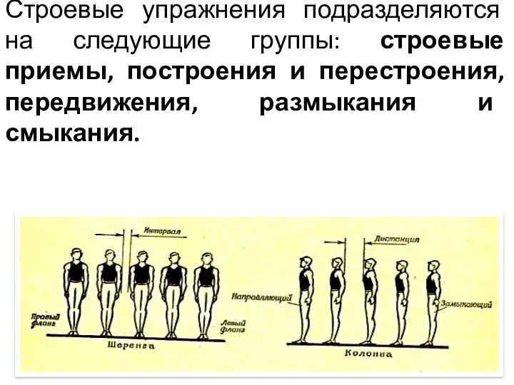 Строевые упражнения подразделяются на следующие группы: строевые приемы, построения и перестроения, передвижения, размыкания и смыкания.