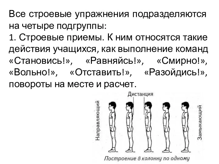 Все строевые упражнения подразделяются на четыре подгруппы: 1. Строевые приемы.