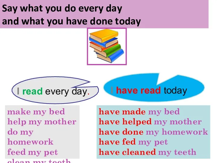 1 I read every day. I have read today make