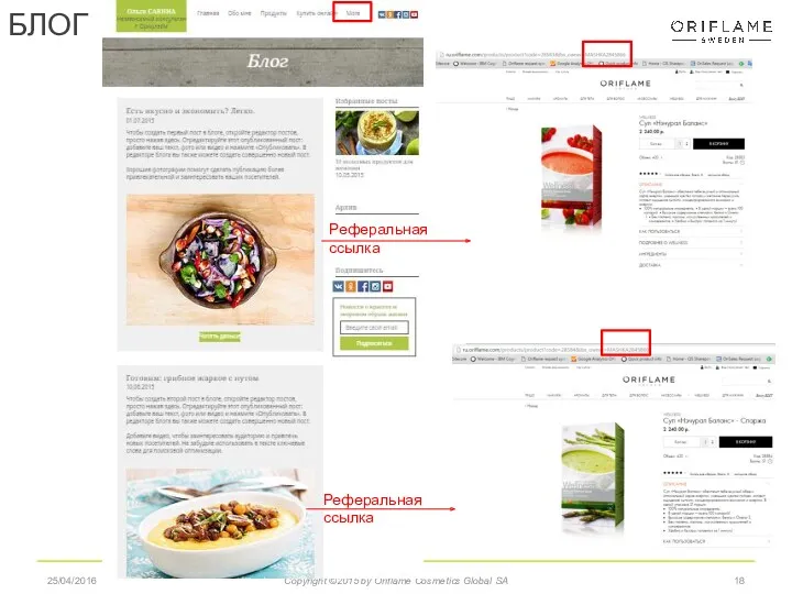 БЛОГ 25/04/2016 Copyright ©2015 by Oriflame Cosmetics Global SA Реферальная ссылка Реферальная ссылка