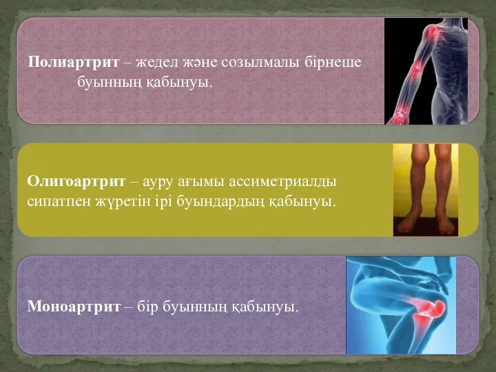 Полиартрит – жедел және созылмалы бірнеше буынның қабынуы. Олигоартрит –