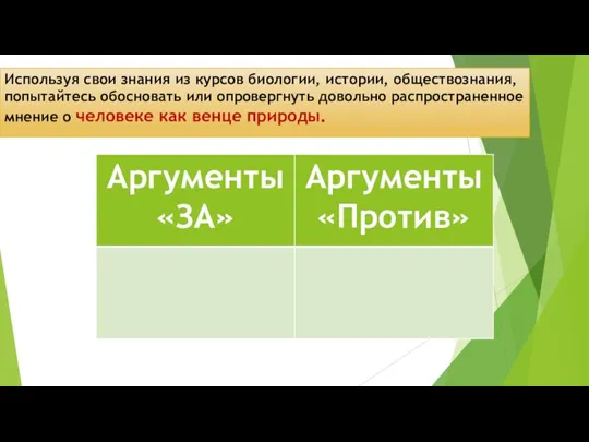 Используя свои знания из курсов биологии, истории, обществознания, попытайтесь обосновать