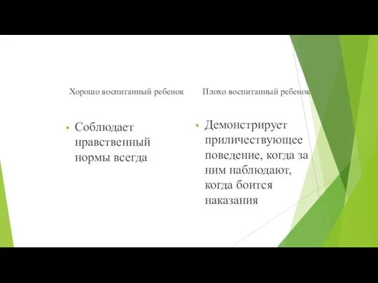 Хорошо воспитанный ребенок Соблюдает нравственный нормы всегда Плохо воспитанный ребенок