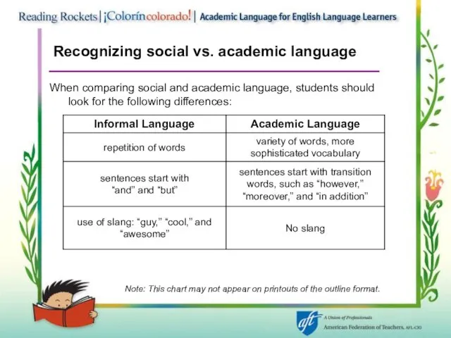 Recognizing social vs. academic language When comparing social and academic