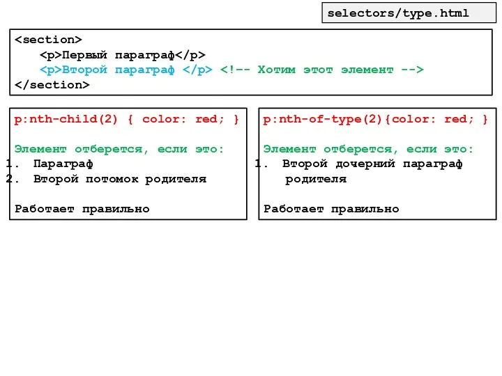 Первый параграф Второй параграф p:nth-child(2) { color: red; } Элемент