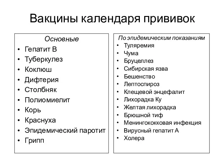 Вакцины календаря прививок Основные Гепатит В Туберкулез Коклюш Дифтерия Столбняк