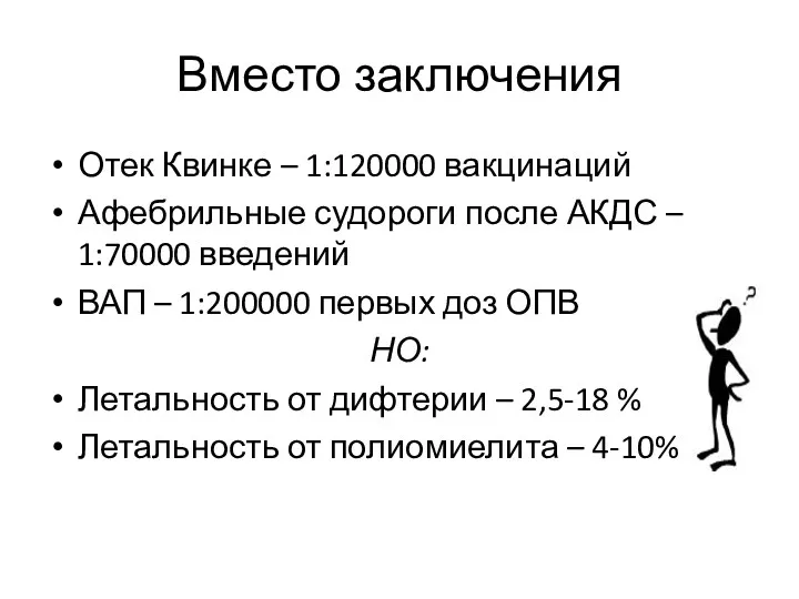 Вместо заключения Отек Квинке – 1:120000 вакцинаций Афебрильные судороги после