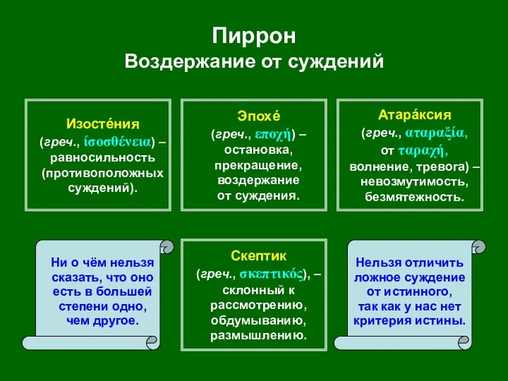 Пиррон Воздержание от суждений Эпохé (греч., εποχή) – остановка, прекращение,