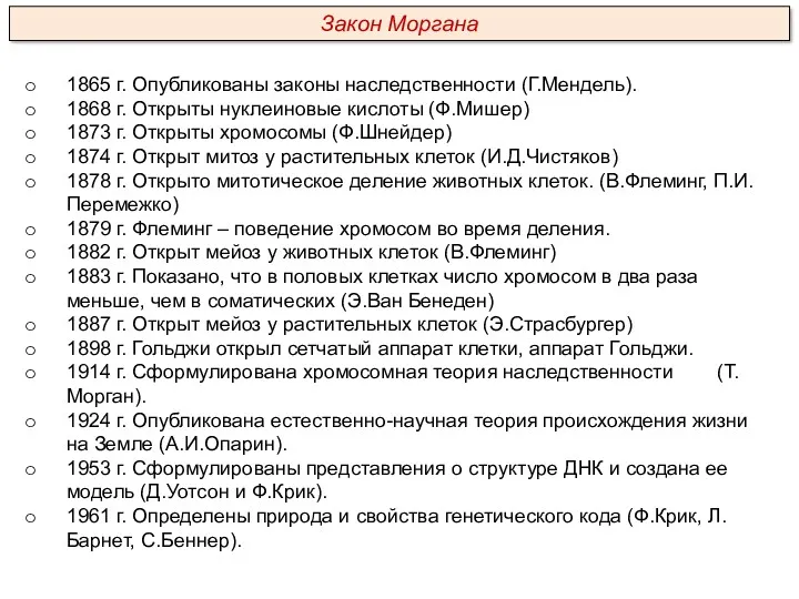 1865 г. Опубликованы законы наследственности (Г.Мендель). 1868 г. Открыты нуклеиновые