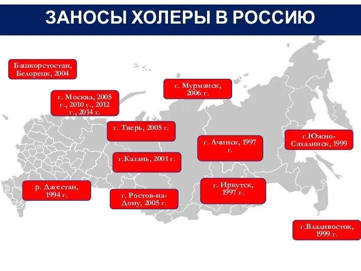 ЗАНОСЫ ХОЛЕРЫ В РОССИЮ г. Москва, 2005 г., 2010 г.,