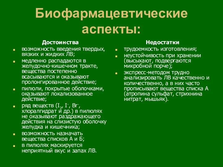 Биофармацевтические аспекты: Достоинства возможность введения твердых, вязких и жидких ЛВ;