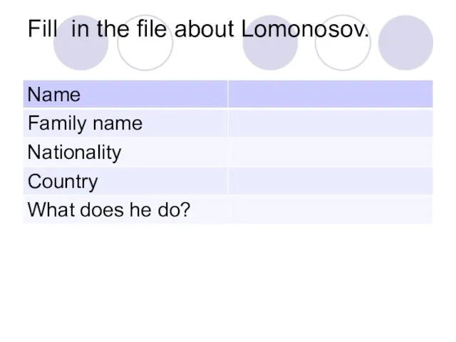 Fill in the file about Lomonosov.