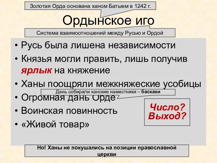 Ордынское иго Русь была лишена независимости Князья могли править, лишь