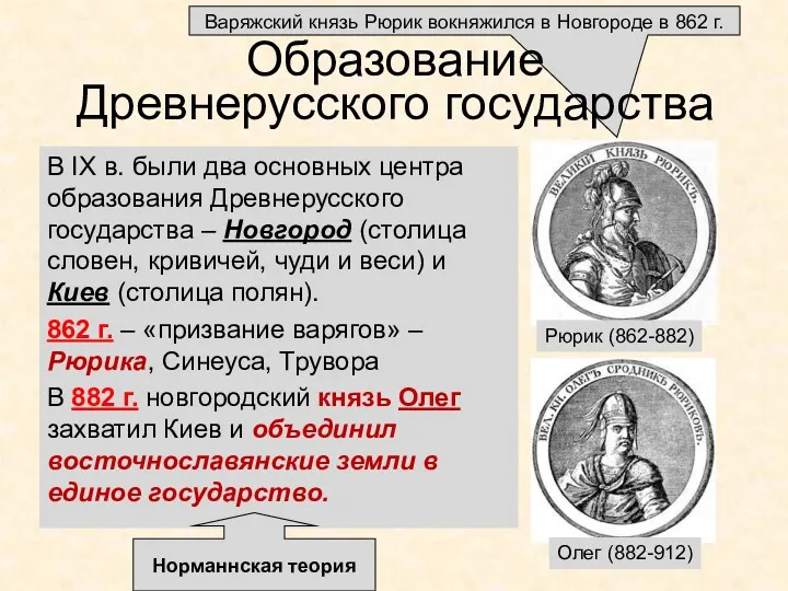 Варяжский князь Рюрик вокняжился в Новгороде в 862 г. Образование