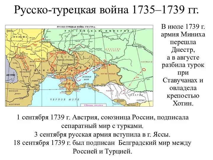 Русско-турецкая война 1735–1739 гг. В июле 1739 г. армия Миниха