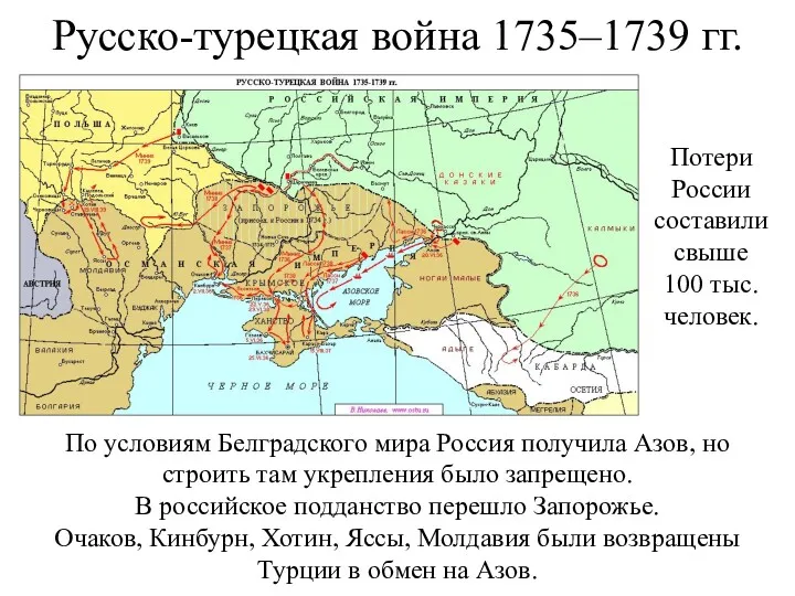 Русско-турецкая война 1735–1739 гг. Потери России составили свыше 100 тыс.