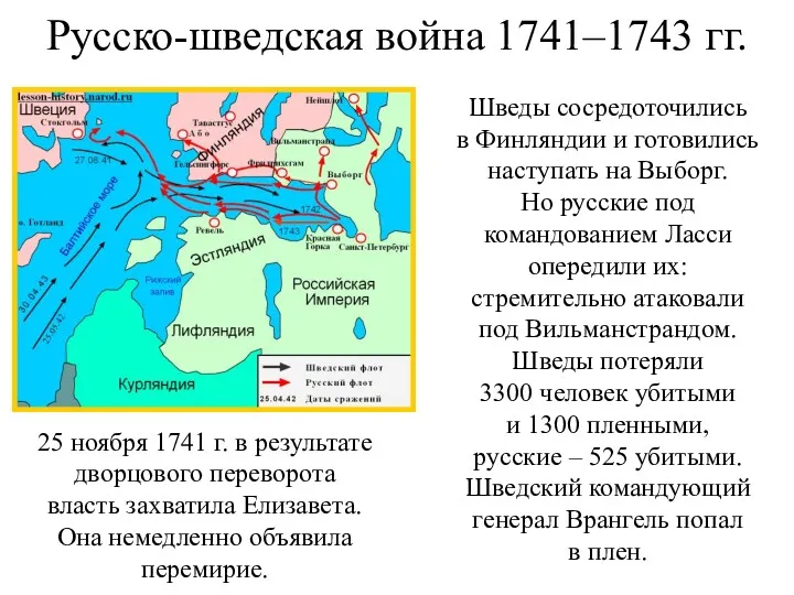 Русско-шведская война 1741–1743 гг. Шведы сосредоточились в Финляндии и готовились