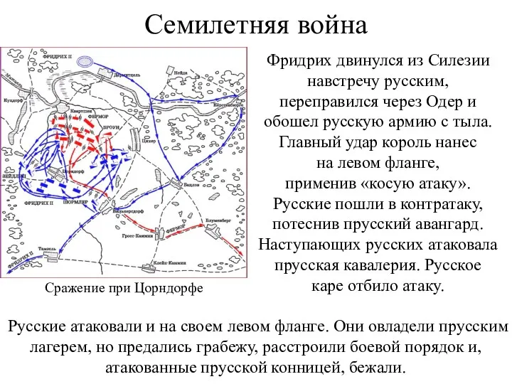 Семилетняя война Фридрих двинулся из Силезии навстречу русским, переправился через