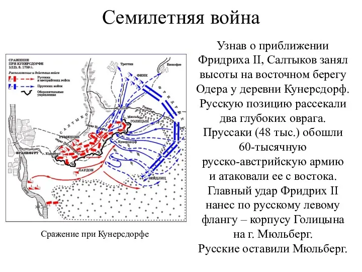 Семилетняя война Узнав о приближении Фридриха II, Салтыков занял высоты