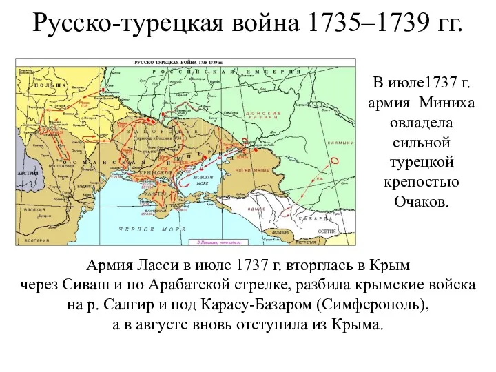 Русско-турецкая война 1735–1739 гг. Армия Ласси в июле 1737 г.