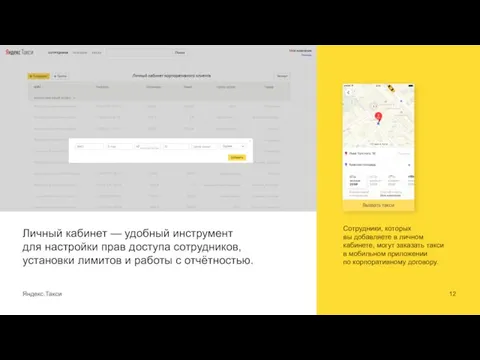 Яндекс.Такси 12 Личный кабинет — удобный инструмент для настройки прав