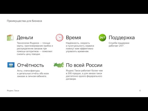Преимущества для бизнеса Яндекс.Такси 6 Деньги Технологии Яндекса — точные