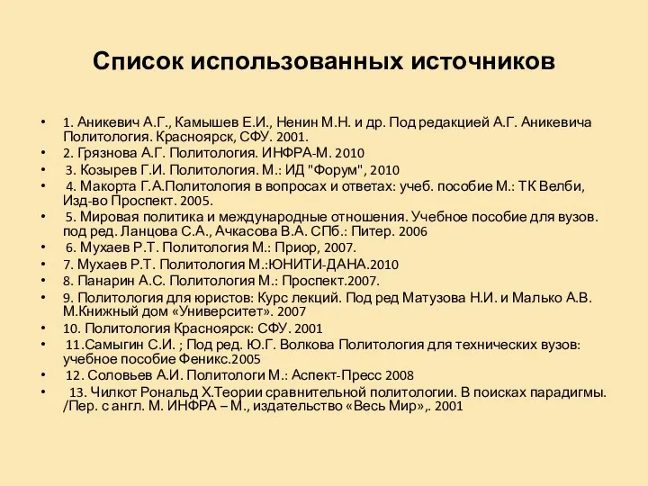 Список использованных источников 1. Аникевич А.Г., Камышев Е.И., Ненин М.Н.