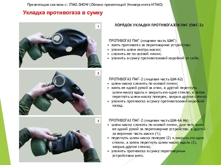 Укладка противогаза в сумку ПОРЯДОК УКЛАДКИ ПРОТИВОГАЗОВ ПМГ (ПМГ-2): ПРОТИВОГАЗ